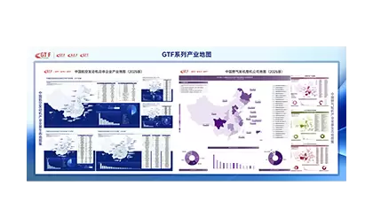 航空发动机和燃气轮机产业图谱